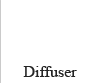 Diffuser